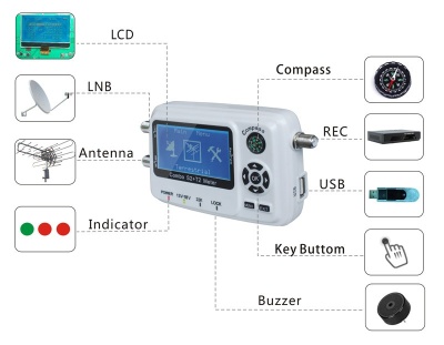 G-Sat SF-560 Combo S2+T2 прибор для настройки антенн