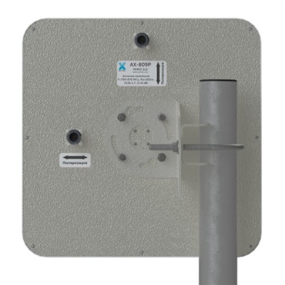 Антэкс AX-809P MIMO 2x2 панельная антенна Антэкс AX-809P MIMO 2x2 панельная антенна