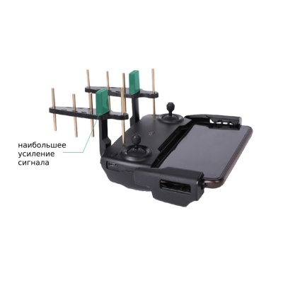 Антенна Sunnylife TY-TX9409-D 2.4 ГГц для дрона DJI Mini 2, Mini 2 SE, Mavic 2, Mavic Air 2, Air 2S, Mavic 3, Mavic Pro, Mini 3, Spark, Smart Controller