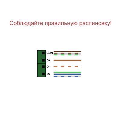 Комплект Kroks KSS-Pot-e MIMO для установки 3G/4G mPCI модема в спутниковую тарелку